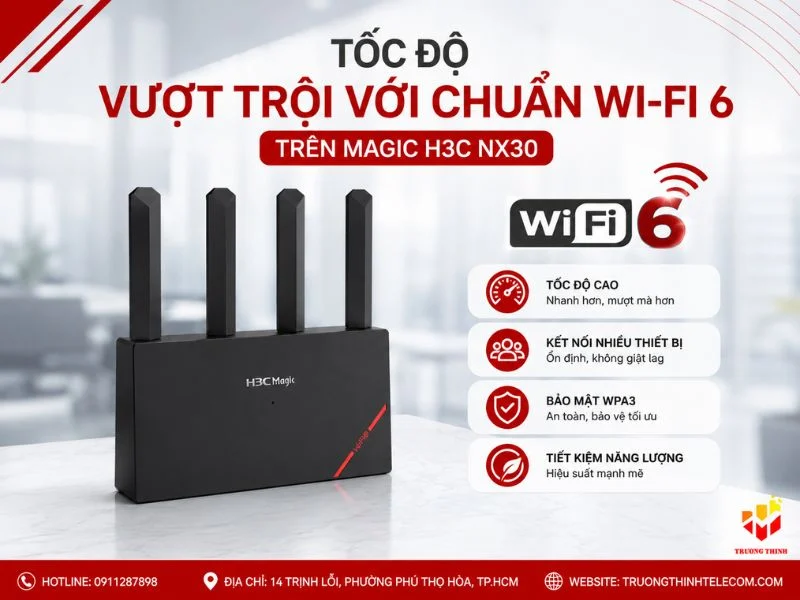 Tốc độ vượt trội với chuẩn Wi-Fi 6 trên Magic H3C NX30