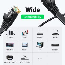 Cáp mạng đúc sẵn CAT6 dẹt dài 0.5M Ugreen 50172