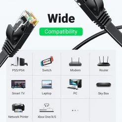 Cáp mạng đúc sẵn CAT6 dẹt dài 0.5M Ugreen 50172