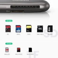 Đầu đọc thẻ nhớ SD/TF chuẩn USB 3.0 Ugreen 10911