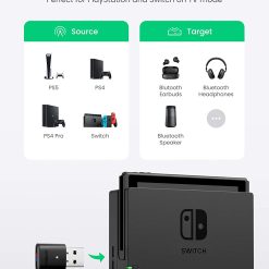 Bộ phát USB Bluetooth cho Switch/PS Ugreen 10928