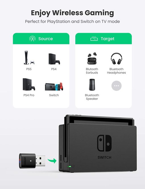 Bộ phát USB Bluetooth cho Switch/PS Ugreen 10928