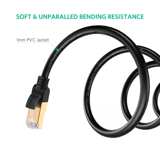 Cáp mạng đúc sẵn Cat7 FTP dài 0,5m tròn Ugreen 11229