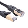 Cáp mạng đúc sẵn Cat7 FTP dài 0,5m tròn Ugreen 11229