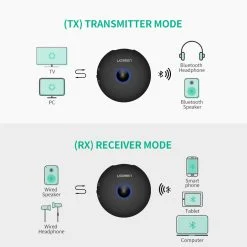 Bộ thu phát Bluetooth 4.2 Ugreen 40762