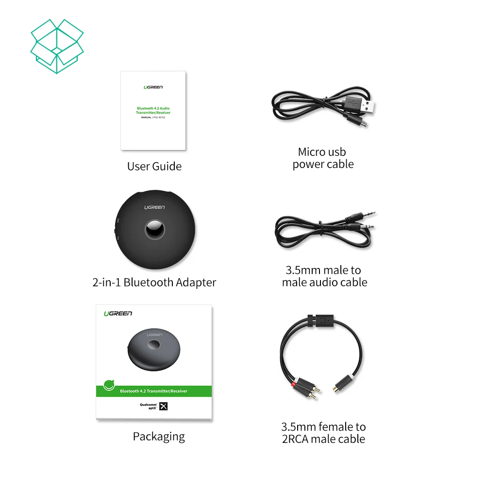 Ugreen 40762