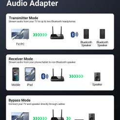 Bộ nhận và phát Bluetooth 5.0 aptX 100M hỗ trợ cổng 3.5mm, Optical Ugreen 20140