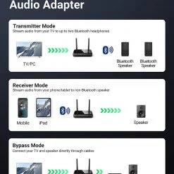 Bộ nhận và phát Bluetooth 5.0 aptX 100M hỗ trợ cổng 3.5mm, Optical Ugreen 20140