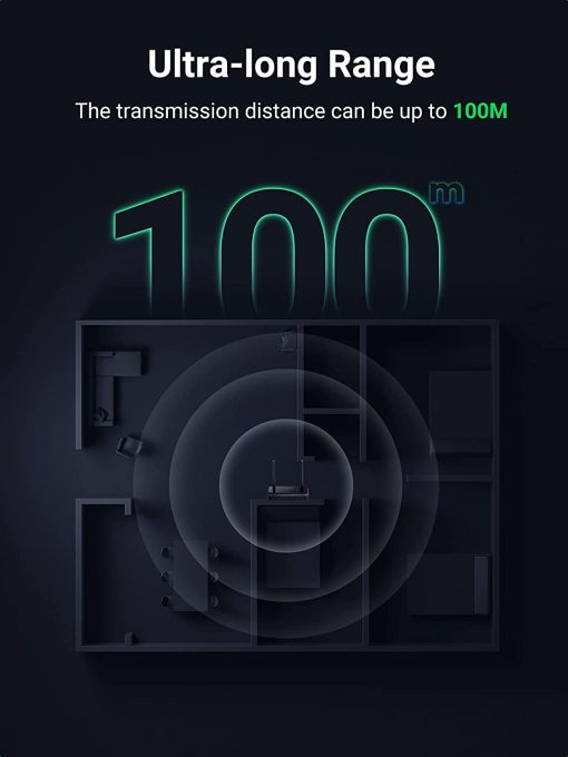 Bộ nhận và phát Bluetooth 5.0 aptX 100M hỗ trợ cổng 3.5mm, Optical Ugreen 20140