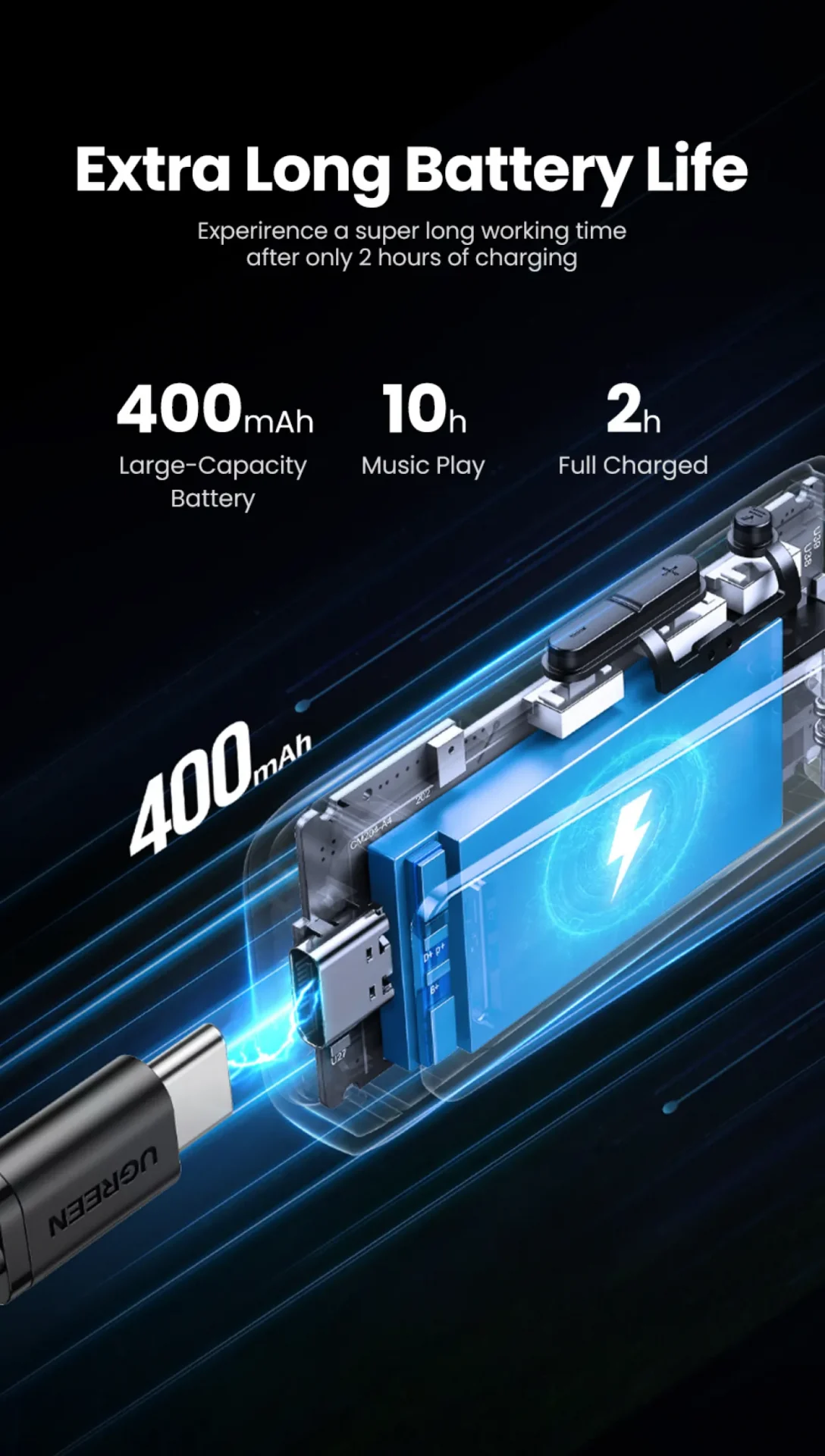 Bộ thu âm thanh Bluetooth 5.0 UGREEN 80895