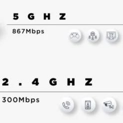 Bộ phát wifi Totolink A720R