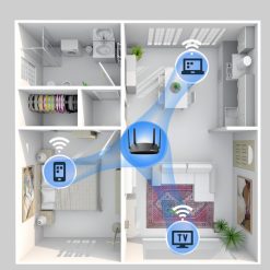 Bộ phát wifi Totolink A720R