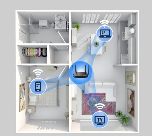 Bộ phát wifi Totolink A720R