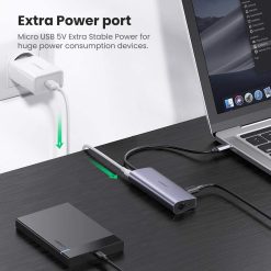 Bộ chuyển Ugreen 60718 Type C sang 4 cổng USB 3.0 + Lan RJ45 