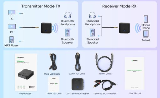 Bộ thu và phát Bluetooth 5.0 hỗ trợ APTX Ugreen 70158