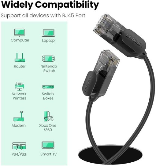 Dây mạng CAT6a siêu mỏng dài 0.5m Ugreen 70331