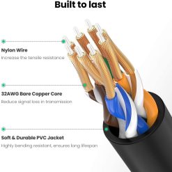 Dây mạng CAT6a siêu mỏng dài 0.5m Ugreen 70331
