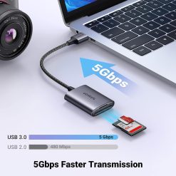Đầu đọc thẻ SD/TF chuẩn USB 3.0 Type-A Ugreen 80887