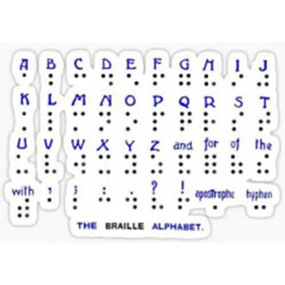 Braille Stickers for DT901 - NEC STICKER-BRAILLE-KS BE119051