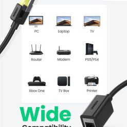 Ugreen 80410
