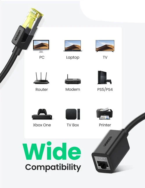 Ugreen 80410