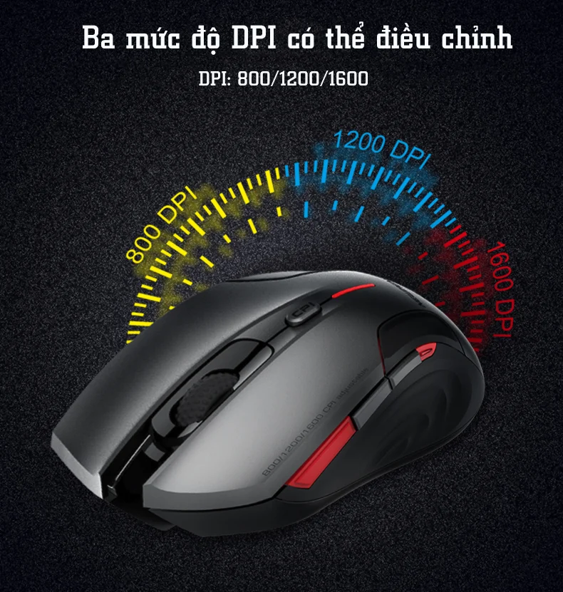Chuột Không Dây NEWMEN D500