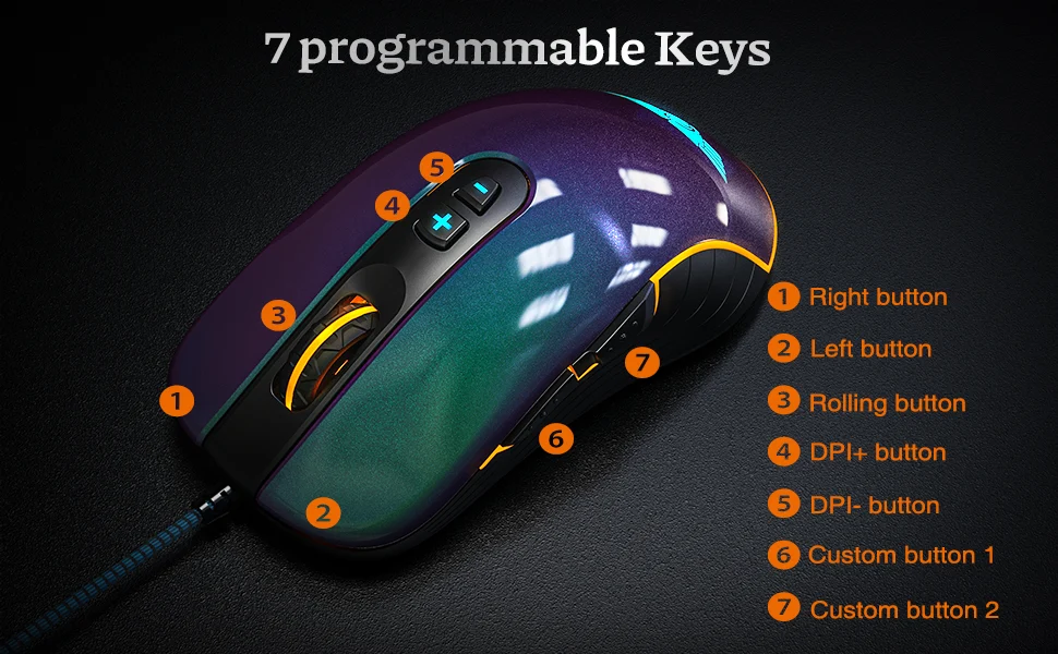Chuột Gaming NEWMEN GX6-Pro