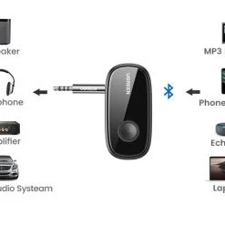 Bộ thu Bluetooth 5.0 hỗ trợ APTX Ugreen 70304