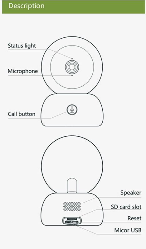 Camera IoT Wifi 2MP ISACHI SC-D1