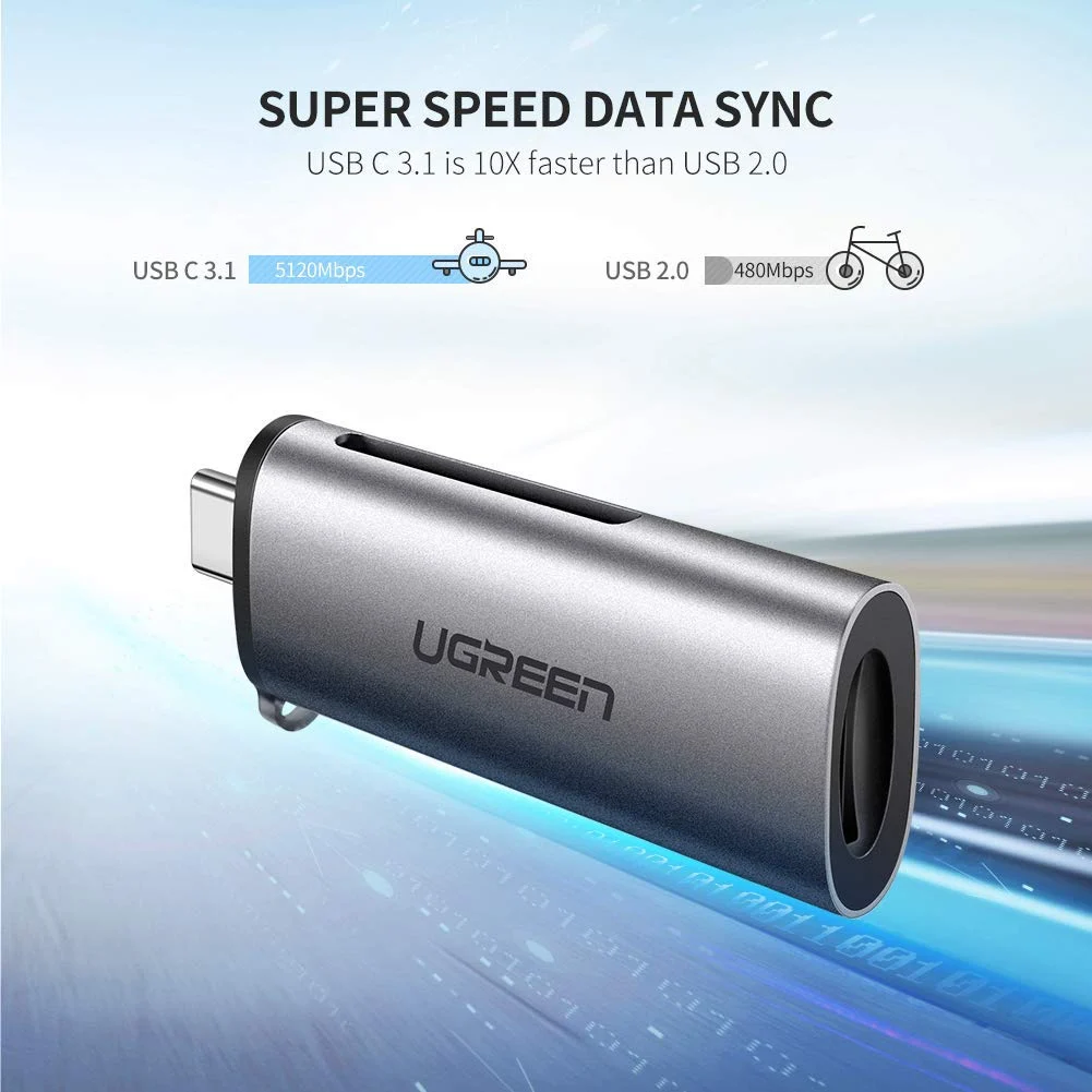 Ugreen 50704