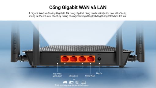 Bộ phát Wifi Totolink A3300R