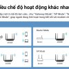 Bộ phát Wifi Totolink A3300R