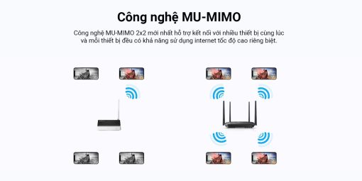 Bộ phát Wifi Totolink A3300R
