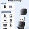 Ugreen 90225