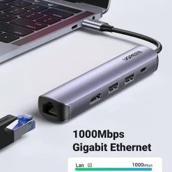 Ugreen 10919