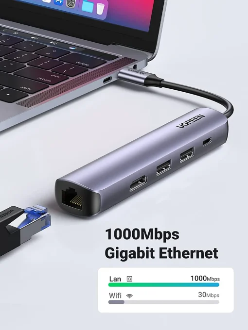 Ugreen 10919