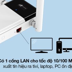 Bộ Mở Rộng Sóng Wifi Totolink EX1800L