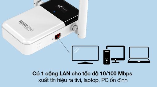 Bộ Mở Rộng Sóng Wifi Totolink EX1800L