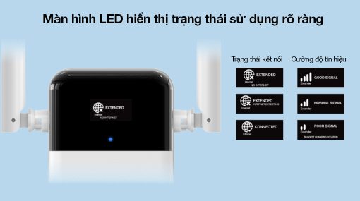 Bộ Mở Rộng Sóng Wifi Totolink EX1800L