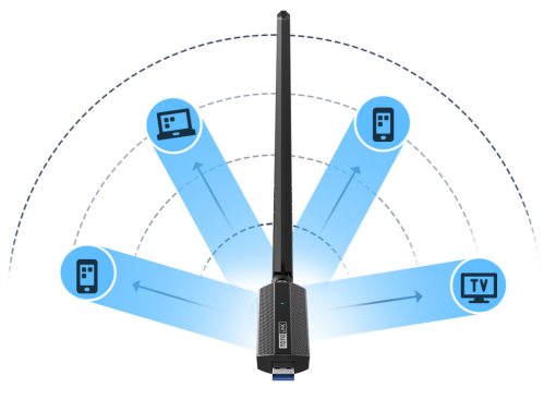 Card mạng USB không dây Totolink X6100UA