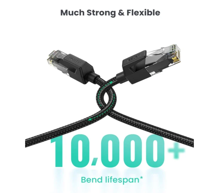 Dây mạng Cat6E FTP 1M Ugreen 70678 