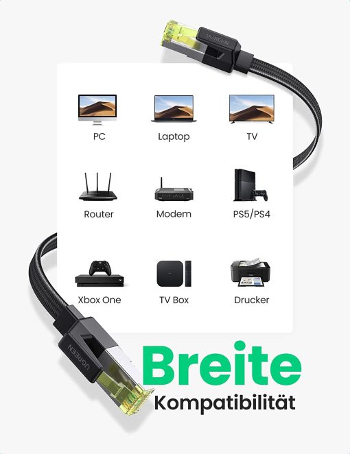 Ugreen 40158