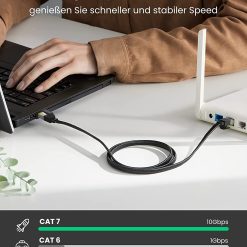Ugreen 40158