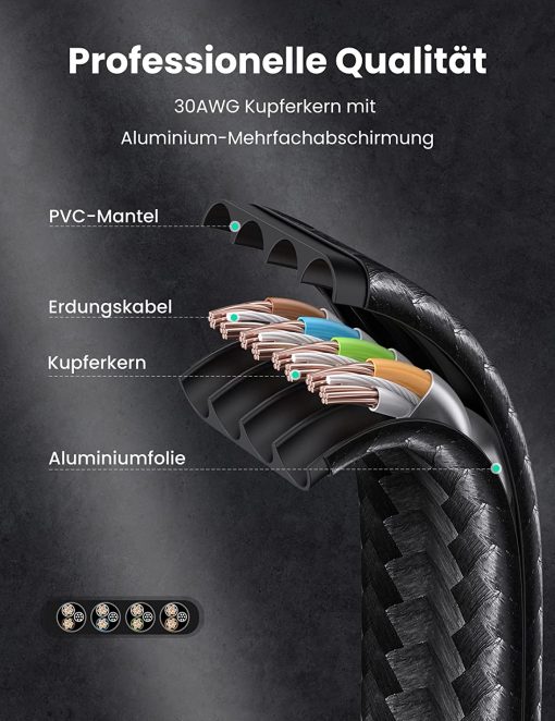 Ugreen 40158