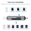 Ugreen 50706 sử dụng đọc thẻ nhớ máy ảnh, thẻ nhớ điện thoại cho dòng new Macbook chân USB-C. Cắm là chạy ngay không cần cài đặt phần mềm