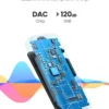 Bộ thu âm thanh Bluetooth 5.0 Ugreen 80895