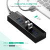 Ugreen 40522