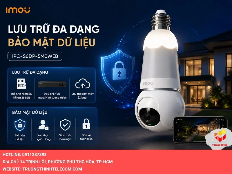 Khả năng lưu trữ đa dạng và Bảo mật dữ liệu của IPC-S6DP-5M0WEB
