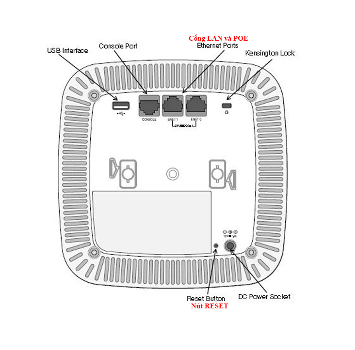 Bộ Phát Wifi ARUBA IAP-225