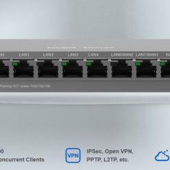 Bộ phát Wifi Ruijie RG-EG209GS